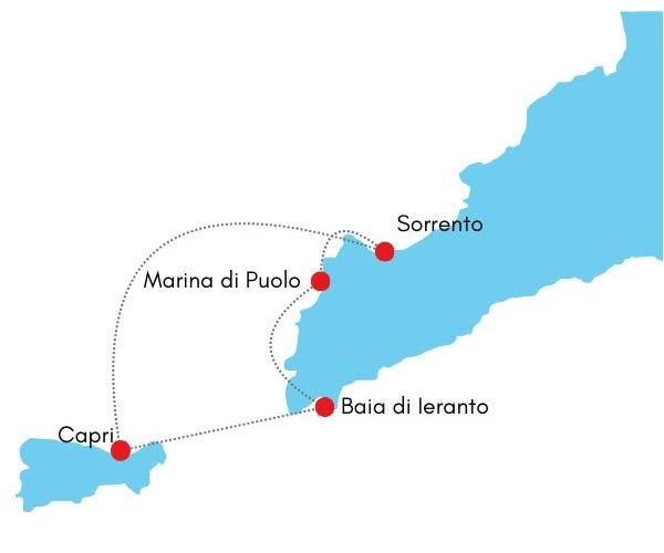 Yachting Itineraries from Capri - Sorrento